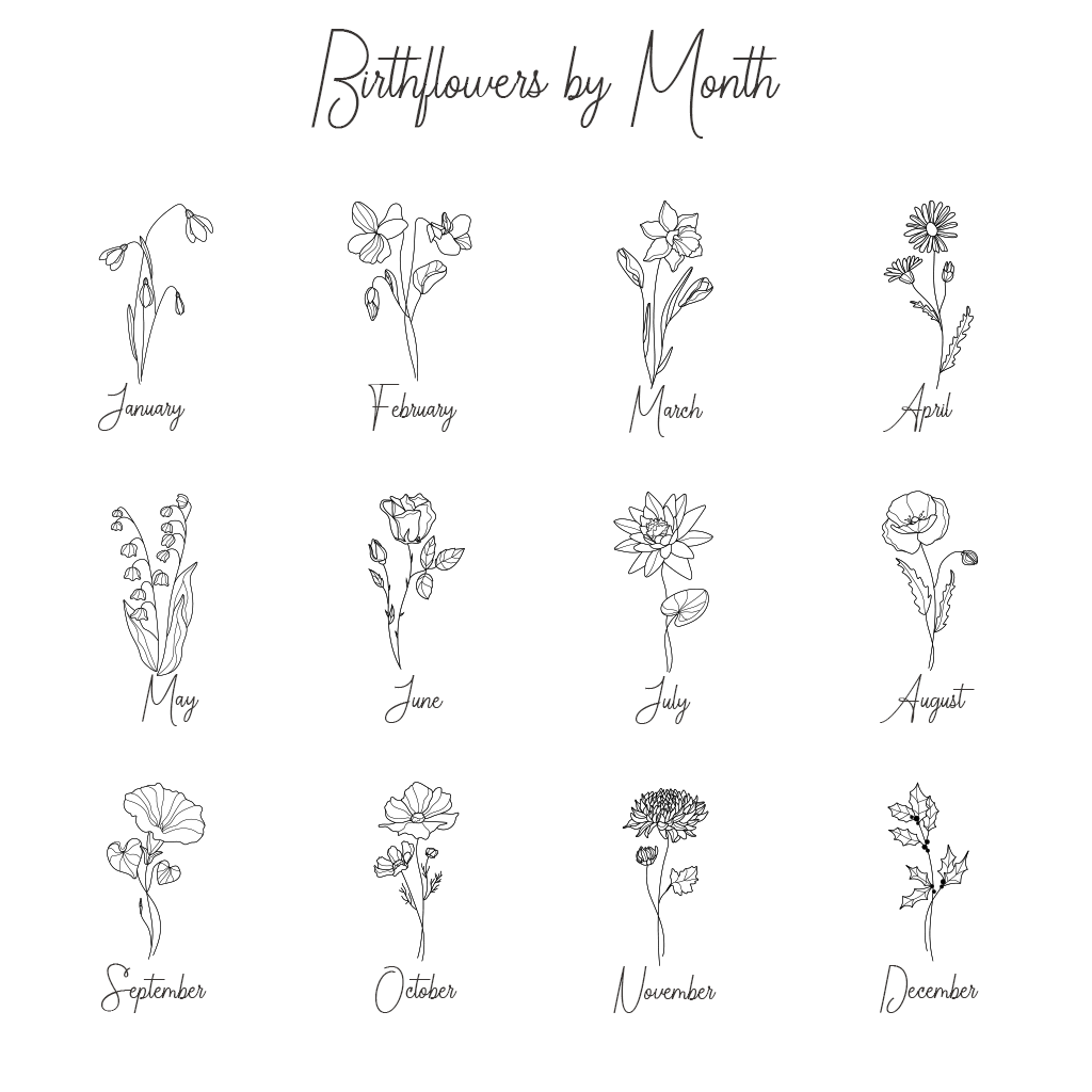 Name & Birthflower Coin Necklace