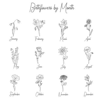 Name & Birthflower Coin Necklace