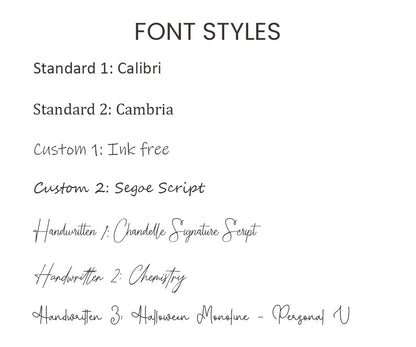 Name & Birthflower Coin Necklace